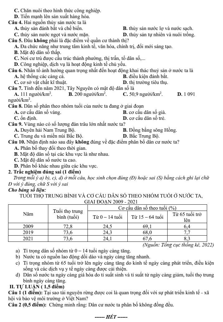 Đề thi Giữa kì 1 Lịch Sử và Địa Lí 9 năm 2024-2025 trường THCS Ngô Gia Tự (Hà Nội)