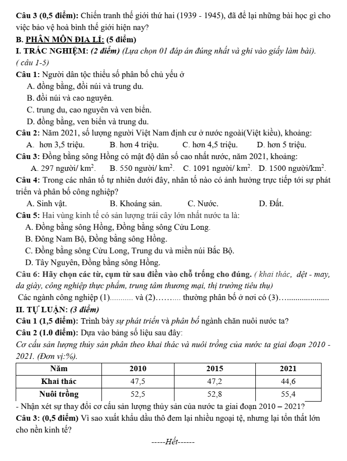 Đề thi Giữa kì 1 Lịch Sử và Địa Lí 9 năm 2024-2025 trường THCS Nguyễn Trãi (Quảng Nam)