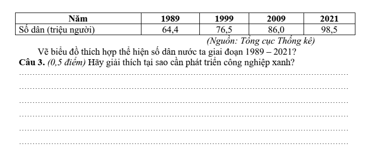 Đề thi Giữa kì 1 Lịch Sử và Địa Lí 9 năm 2024-2025 trường THCS Phan Bội Châu (Quảng Nam)