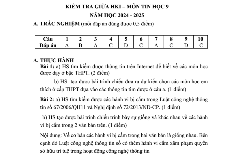Đề thi Giữa kì 1 Tin học 9 năm 2024-2025 trường THCS Nguyễn Trãi (Quảng Nam)