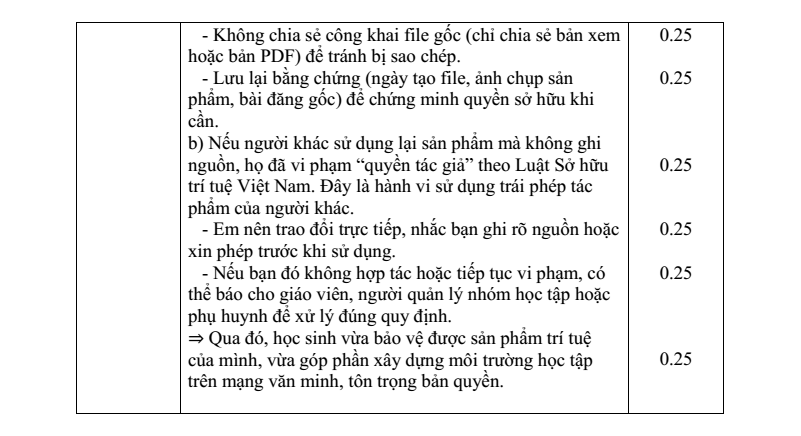 Đề thi Giữa kì 1 Tin học 9 năm 2025-2026 trường THCS Quế Thuận (Đà Nẵng)