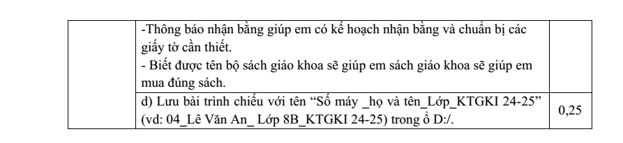 Đề thi Giữa kì 1 Tin học 9 năm 2024-2025 trường THCS Trần Hưng Đạo (Kon Tum)