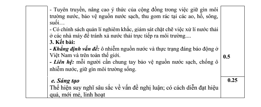 Đề thi Giữa kì 1 Văn 9 năm 2025-2026 trường THCS Bát Tràng (Hà Nội)