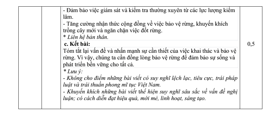 Đề thi Giữa kì 1 Văn 9 năm 2024-2025 trường THCS Ngô Gia Tự (Hà Nội)