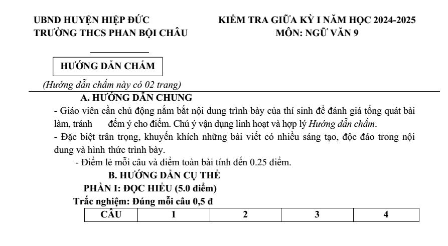 Đề thi Giữa kì 1 Văn 9 năm 2024-2025 trường THCS Phan Bội Châu (Quảng Nam)