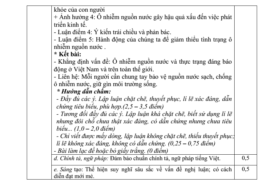 Đề thi Giữa kì 1 Văn 9 năm 2024-2025 trường THCS Trần Hưng Đạo (Kon Tum)