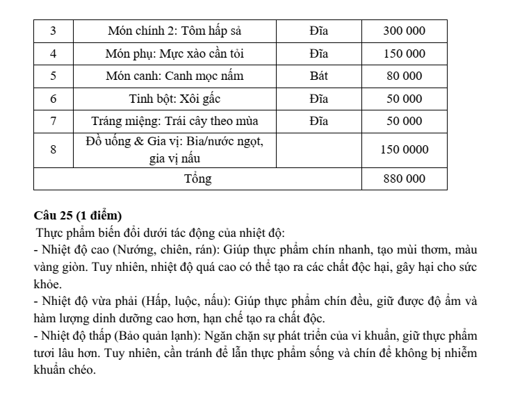 Đề thi Giữa kì 2 Công nghệ 9 năm 2025-2026 trường THCS Động Đạt 1 (Thái Nguyên)