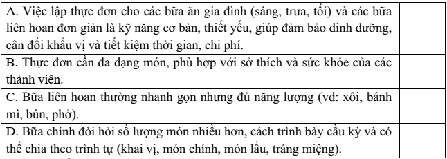 Đề thi Giữa kì 2 Công nghệ 9 năm 2025-2026 trường THCS Động Đạt 1 (Thái Nguyên)