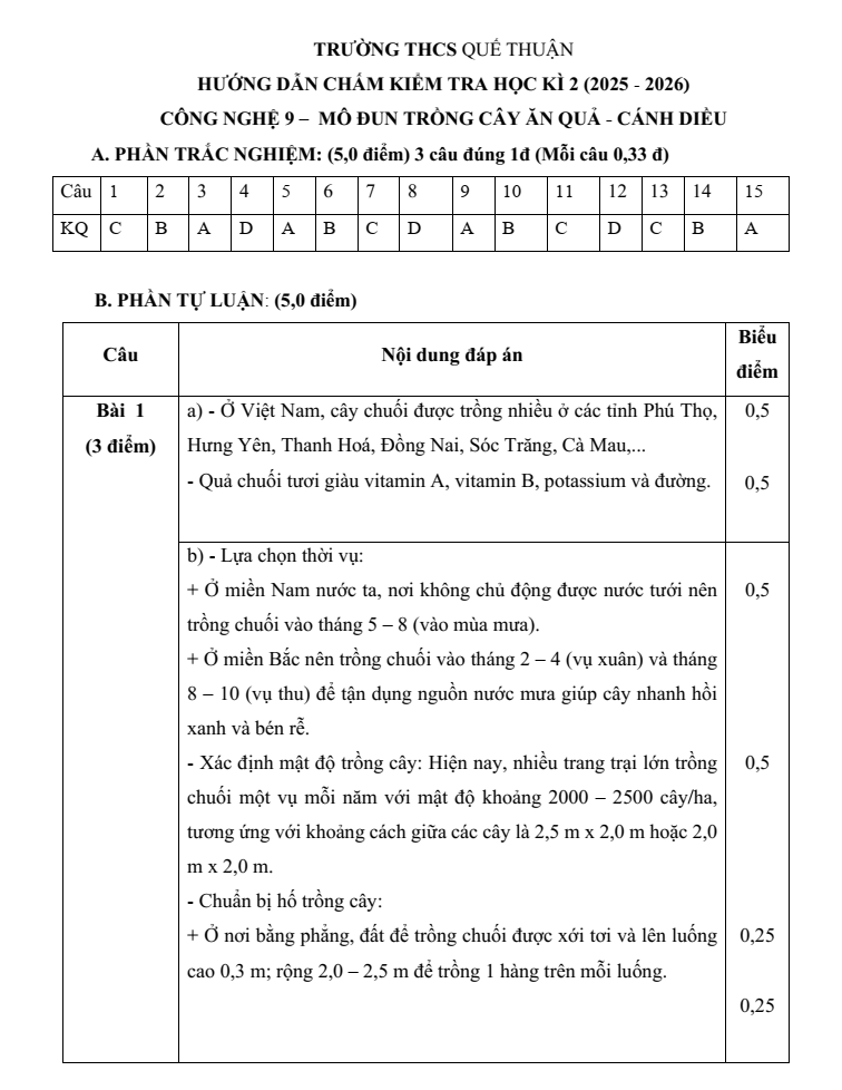 Đề thi Giữa kì 2 Công nghệ 9 năm 2025-2026 trường THCS Quế Thuận (Đà Nẵng)