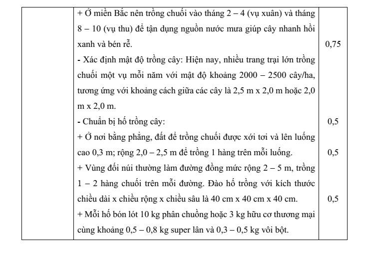 Đề thi Giữa kì 2 Công nghệ 9 năm 2025-2026 trường THCS Quế Thuận (Đà Nẵng)