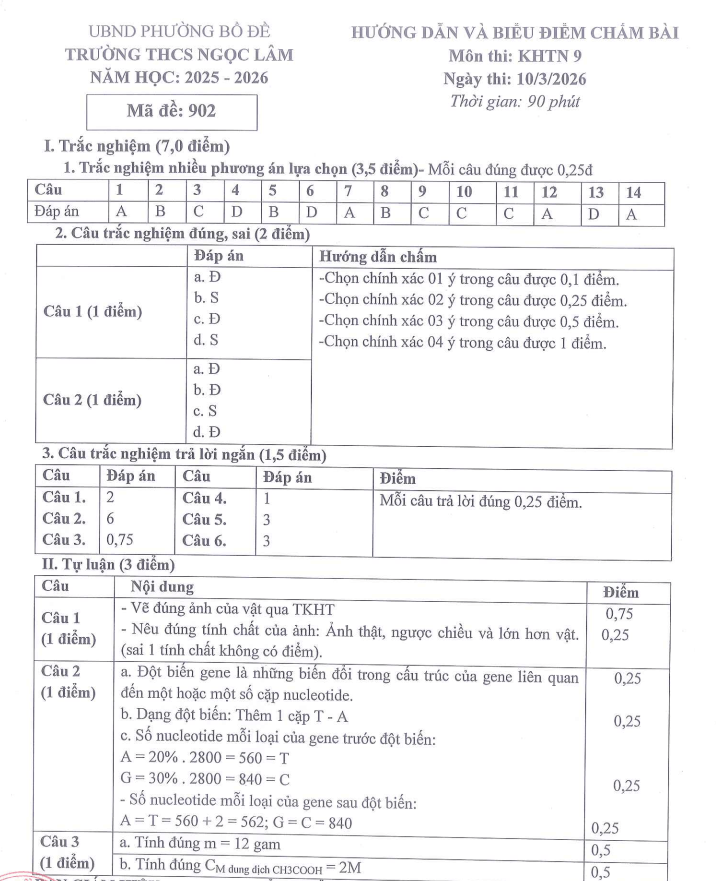Đề thi Giữa kì 2 KHTN 9 năm 2025-2026 trường THCS Ngọc Lâm (Hà Nội)
