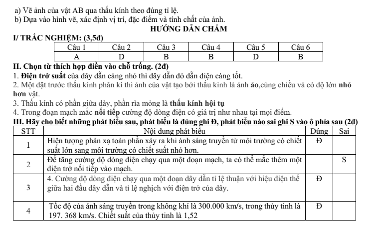 Đề thi Giữa kì 2 KHTN 9 năm 2024-2025 trường THCS Nguyễn Huệ (Bà Rịa - Vũng Tàu)