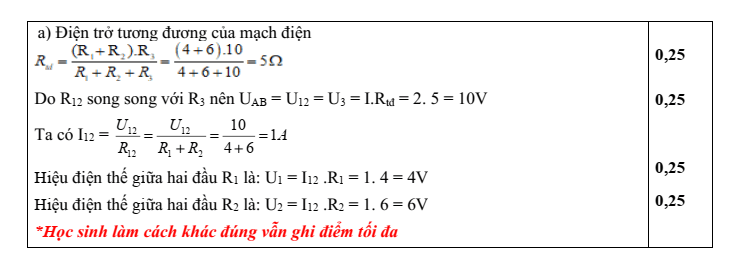 Đề thi Giữa kì 2 KHTN 9 năm 2025-2026 trường THCS Quế Thuận (Đà Nẵng)