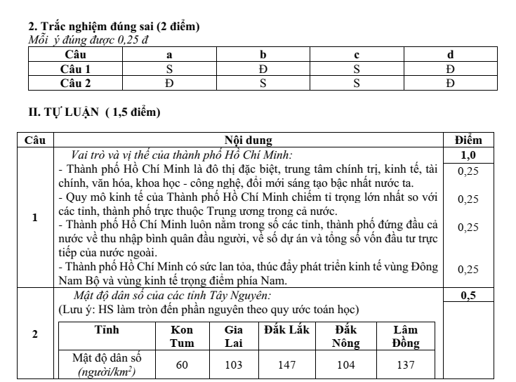 Đề thi Học kì 2 Lịch Sử và Địa Lí 9 năm 2025-2026 trường THCS Ngô Gia Tự (Hà Nội)