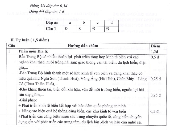 Đề thi Giữa kì 2 Lịch Sử và Địa Lí 9 năm 2025-2026 trường THCS Ngọc Lâm (Hà Nội)