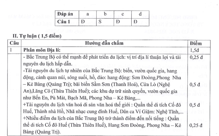 Đề thi Giữa kì 2 Lịch Sử và Địa Lí 9 năm 2025-2026 trường THCS Ngọc Lâm (Hà Nội)