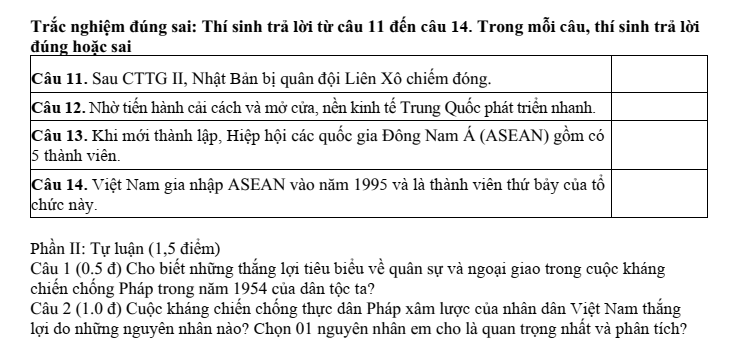 Đề thi Giữa kì 2 Lịch Sử và Địa Lí 9 năm 2024-2025 trường THCS Nguyễn Huệ (Bà Rịa - Vũng Tàu)