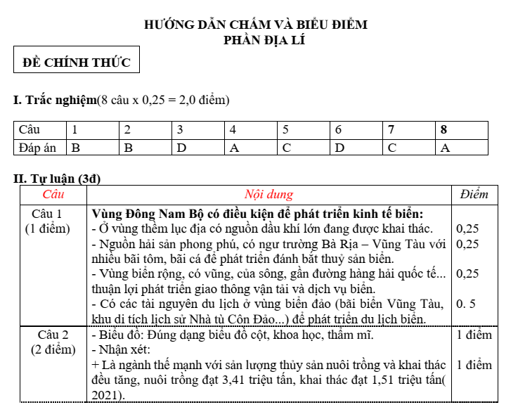 Đề thi Học kì 2 Lịch Sử và Địa Lí 9 năm 2025-2026 trường THCS Phúc Trìu (Thái Nguyên)