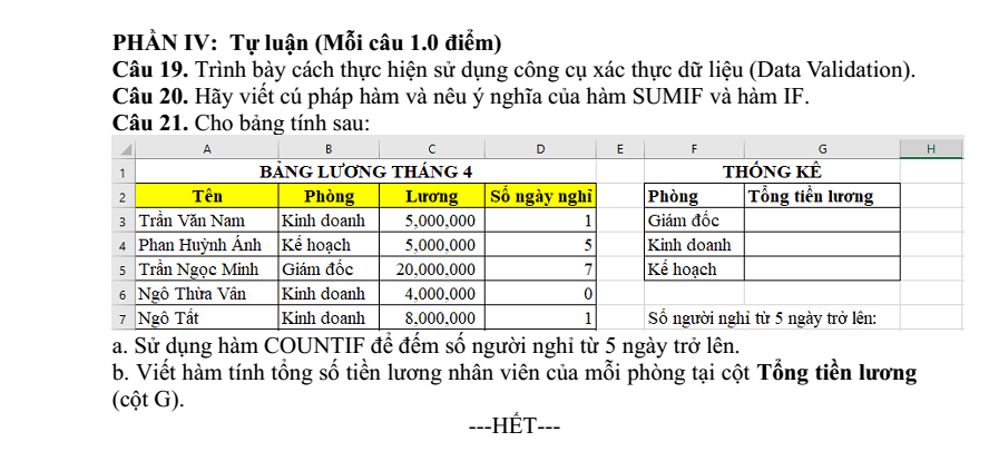 Đề thi Giữa kì 2 Tin học 9 năm 2025-2026 trường THCS Động Đạt 1 (Thái Nguyên)
