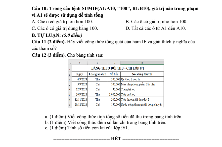Đề thi Giữa kì 2 Tin học 9 năm 2024-2025 trường THCS Nguyễn Trãi (Quảng Nam)