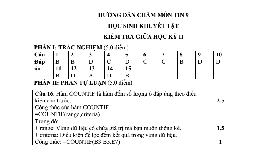 Đề thi Giữa kì 2 Tin học 9 năm 2025-2026 trường THCS Quế Thuận (Đà Nẵng)