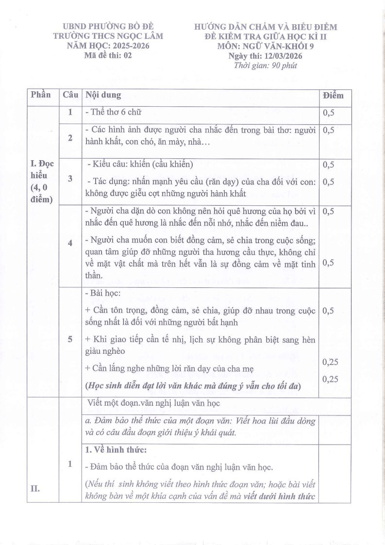 Đề thi Giữa kì 2 Văn 9 năm 2025-2026 trường THCS Ngọc Lâm (Hà Nội)