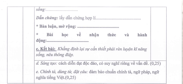 Đề thi Giữa kì 2 Văn 9 năm 2025-2026 trường THCS Ngọc Lâm (Hà Nội)
