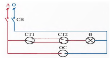 Đề thi Học kì 1 Công nghệ 9 năm 2025-2026 trường THCS Nguyễn Văn Tố (Tp.HCM)