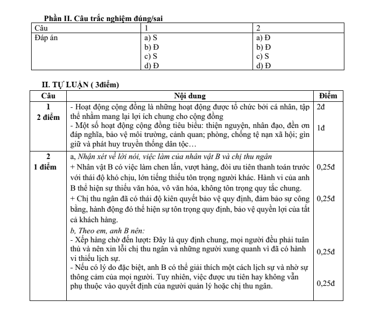 Đề thi Học kì 1 GDCD 9 năm 2024-2025 trường THCS Ngô Gia Tự (Hà Nội)