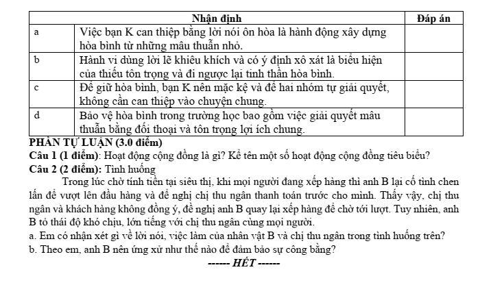 Đề thi Học kì 1 GDCD 9 năm 2025-2026 trường THCS Ngô Gia Tự (Hà Nội)