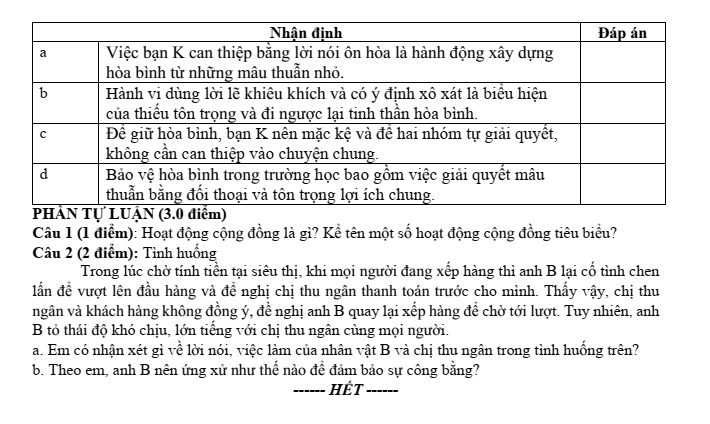 Đề thi Học kì 1 GDCD 9 năm 2025-2026 trường THCS Ngô Gia Tự (Hà Nội)