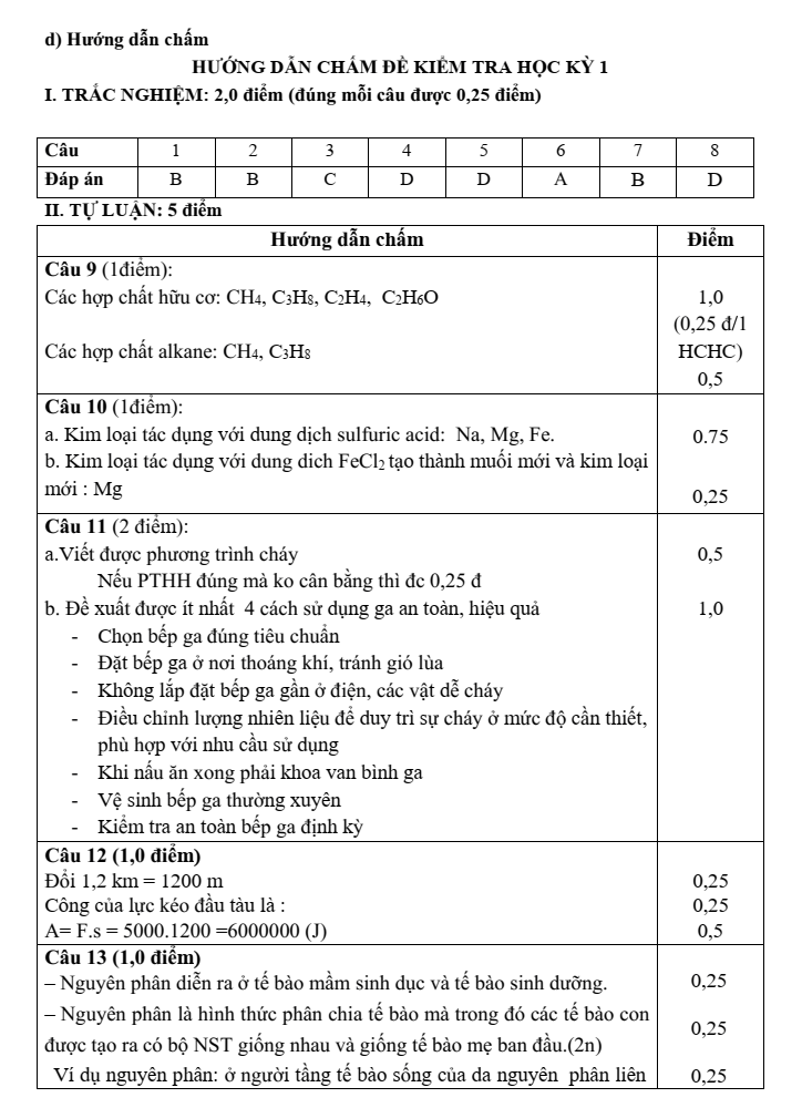 Đề thi Học kì 1 KHTN 9 năm 2024-2025 trường THCS Mỹ Tiến (Nam Định)