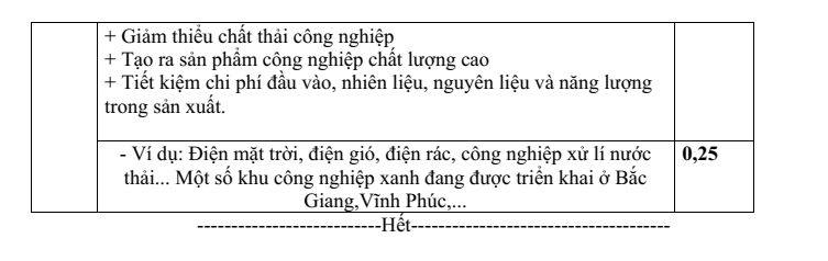 Đề thi Học kì 1 Lịch Sử và Địa Lí 9 năm 2024-2025 Phòng GD&ĐT Thái Hòa (Nghệ An)