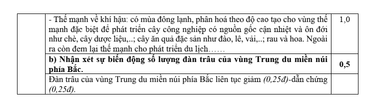 Đề thi Học kì 1 Lịch Sử và Địa Lí 9 năm 2025-2026 Sở Bắc Ninh