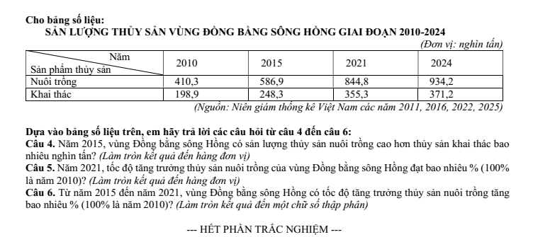 Đề thi Học kì 1 Lịch Sử và Địa Lí 9 năm 2025-2026 trường THCS Lương Thế Vinh (Tp.HCM)