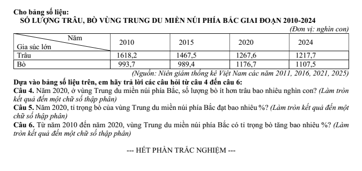 Đề thi Học kì 1 Lịch Sử và Địa Lí 9 năm 2025-2026 trường THCS Lương Thế Vinh (Tp.HCM)