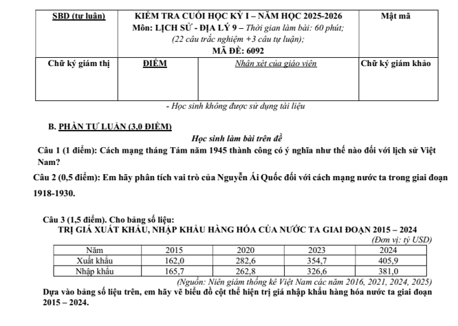 Đề thi Học kì 1 Lịch Sử và Địa Lí 9 năm 2025-2026 trường THCS Lương Thế Vinh (Tp.HCM)