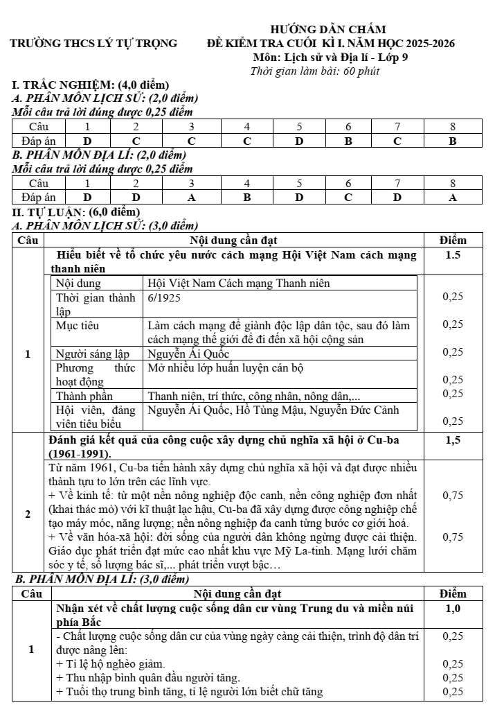 Đề thi Học kì 1 Lịch Sử và Địa Lí 9 năm 2025-2026 trường THCS Lý Tự Trọng (Đà Nẵng)
