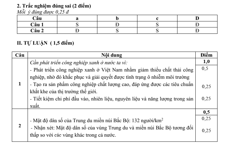 Đề thi Học kì 1 Lịch Sử và Địa Lí 9 năm 2025-2026 trường THCS Ngô Gia Tự (Hà Nội)