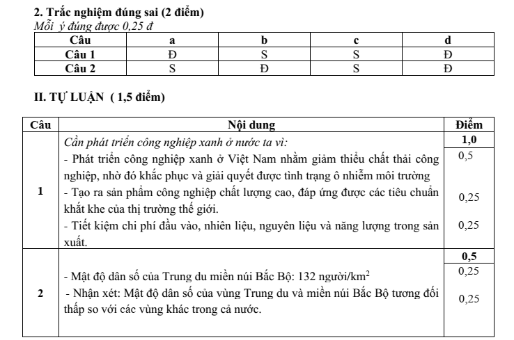 Đề thi Học kì 1 Lịch Sử và Địa Lí 9 năm 2025-2026 trường THCS Ngô Gia Tự (Hà Nội)