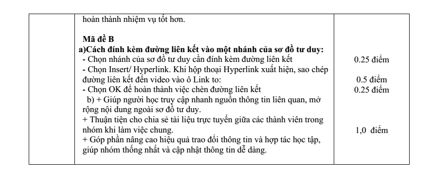 Đề thi Học kì 1 Tin học 9 năm 2025-2026 trường THCS Kim Đồng (Đà Nẵng)