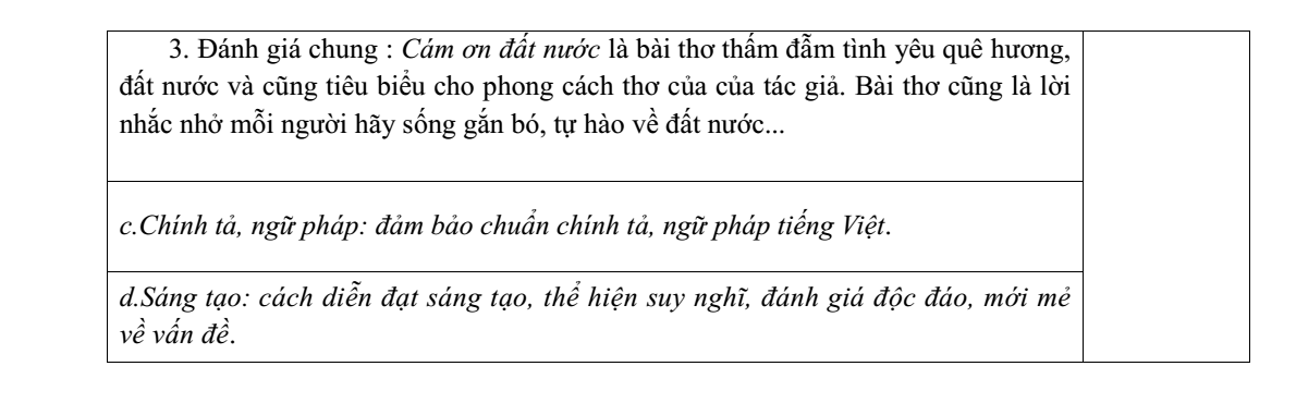 Đề thi Học kì 1 Văn 9 năm 2025-2026 trường TH - THCS Tân Trung (Tp.HCM)
