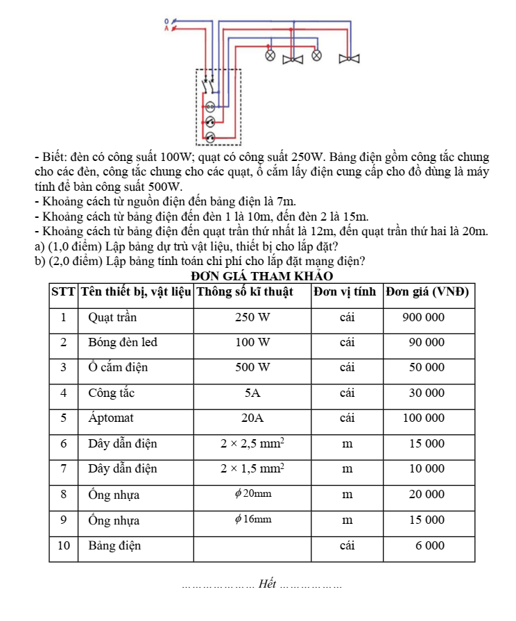 Đề thi Học kì 2 Công nghệ 9 năm 2024-2025 trường THCS Nguyễn Trãi (Quảng Nam)