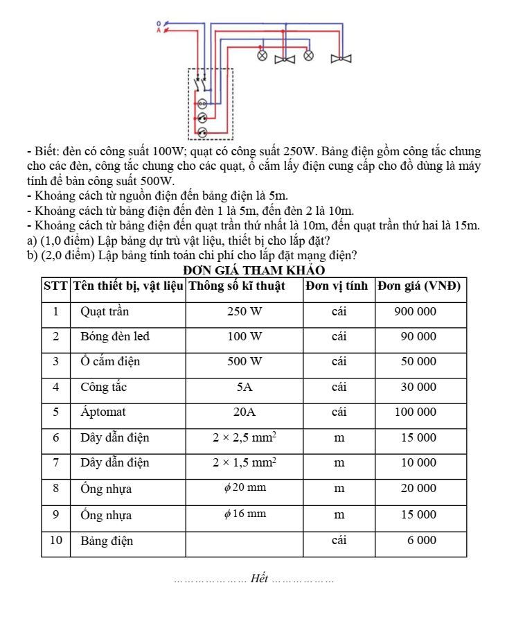 Đề thi Học kì 2 Công nghệ 9 năm 2024-2025 trường THCS Nguyễn Trãi (Quảng Nam)