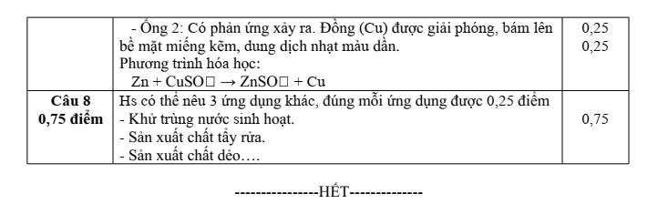 Đề thi Học kì 2 KHTN 9 năm 2024-2025 trường THCS Nguyễn Trãi (Quảng Nam)