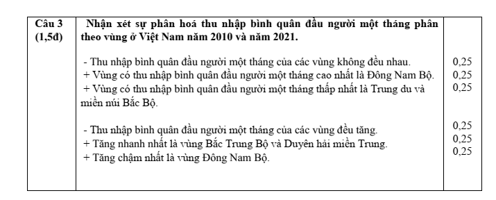 Đề thi Học kì 2 Lịch Sử và Địa Lí 9 năm 2024-2025 Sở Nam Định