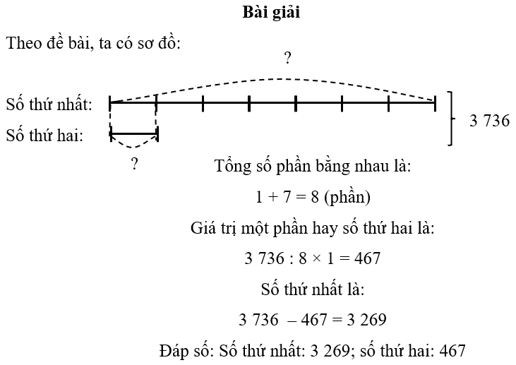 10 Đề thi Giữa kì 1 Toán lớp 5 Chân trời sáng tạo (có đáp án + ma trận)