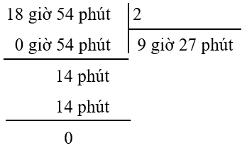 10 Đề thi Giữa kì 2 Toán lớp 5 Chân trời sáng tạo (có đáp án + ma trận)