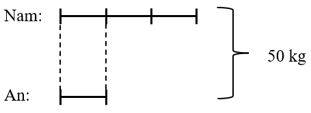 10 Đề thi Học kì 1 Toán lớp 5 Chân trời sáng tạo (có đáp án + ma trận)