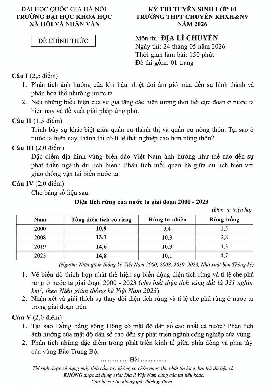Đề thi tuyển sinh chuyên Địa Lí vào lớp 10 trường THPT chuyên Khoa học xã hội và nhân văn năm 2026